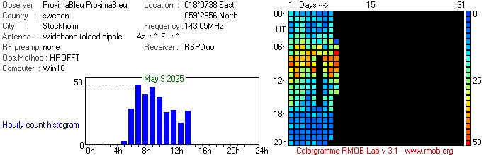 ProximaBleu_052025.jpg