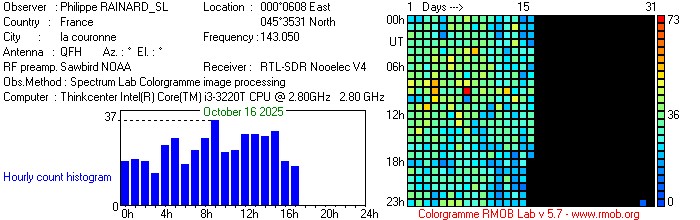 RAINARD_SL_102025.jpg