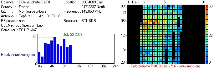 SAT01_072026.jpg